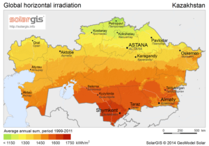 kazakhstan-investit-energies-renouvelables