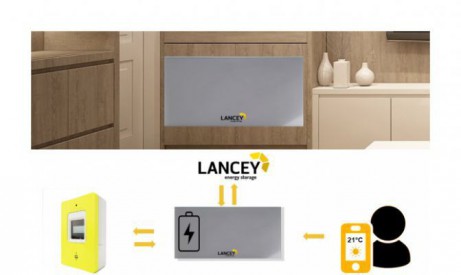 Les radiateurs à batteries Lancey s'associent à des panneaux solaires - Les  Smartgrids