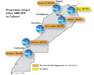 pari-maroc-energies-renouvelables