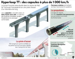 hyperloop-transport-made-in-france