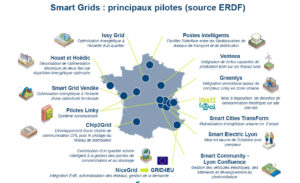 economies-smart-grids-france