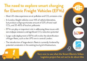 mobilite-transporteurs-electrique-smart-grids