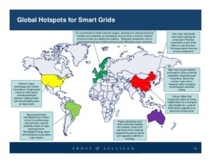 investissements-smart-grids-tendance-mondiale