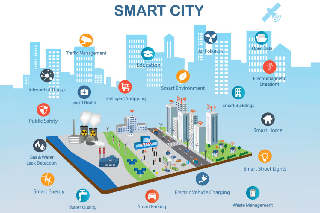 smart-city-iot-choix-reseau-1-2