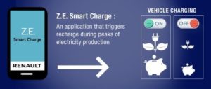 mobilite-electrique-smart-grids-3-3