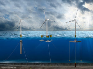 energies marines france 1 2 eolien mer - Les Smart Grids